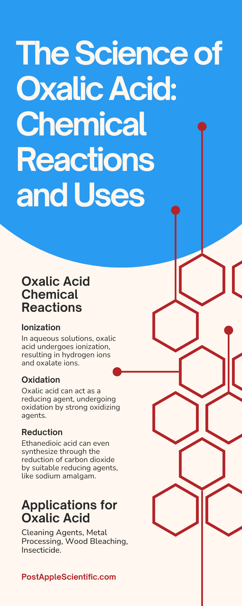 The Science of Oxalic Acid: Chemical Reactions and Uses
